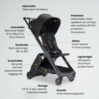 TernX Carry On Luggage Stroller